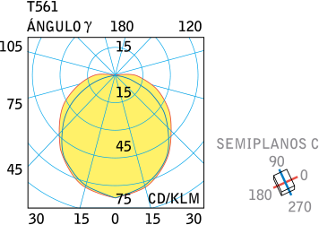 Lucciola Iluminación Profesional